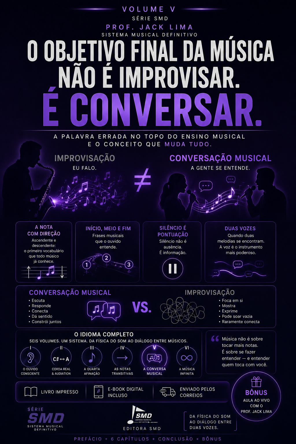 Vol. V — A Conversa Musical | E-book | Série SMD · Prof. Jack Lima