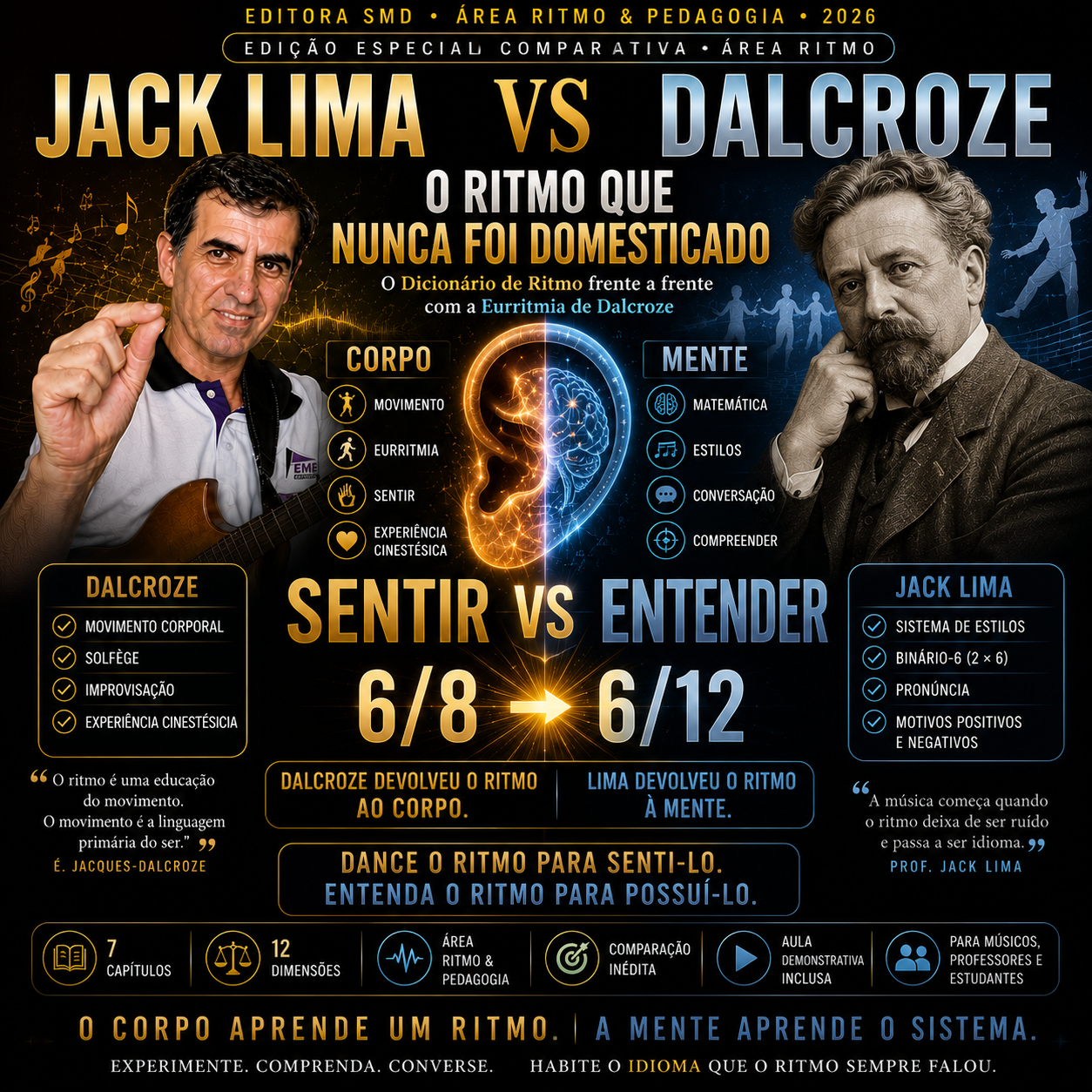 Edição Especial — Jack Lima vs Dalcroze | E-book | O Ritmo que Nunca Foi Domesticado