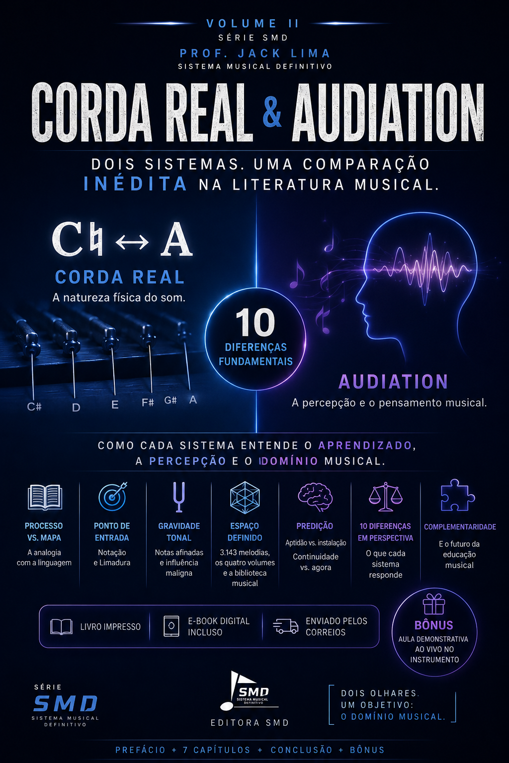Vol. II — Corda Real & Audiation | E-book | Série SMD · Prof. Jack Lima