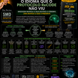 Edição Especial — Jack Lima vs Bredesen | E-book | O Idioma que o Protocolo ReCODE Não Viu | Série SMD · Editora SMD