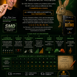 Edição Especial — Jack Lima vs Fibonacci | E-book | Série SMD · A Sequência Proibida