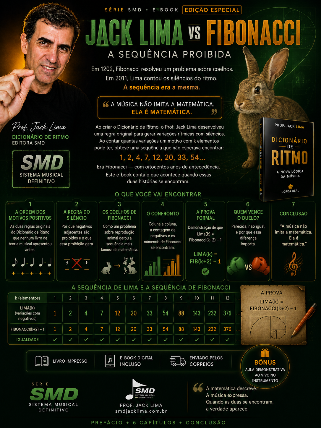 Edição Especial — Jack Lima vs Fibonacci | E-book | Série SMD · A Sequência Proibida