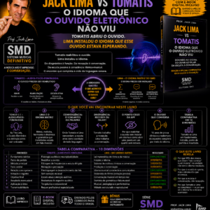 Edição Especial — Jack Lima vs Tomatis | E-book | O Idioma que o Ouvido Eletrônico Não Viu | Série SMD · Editora SMD