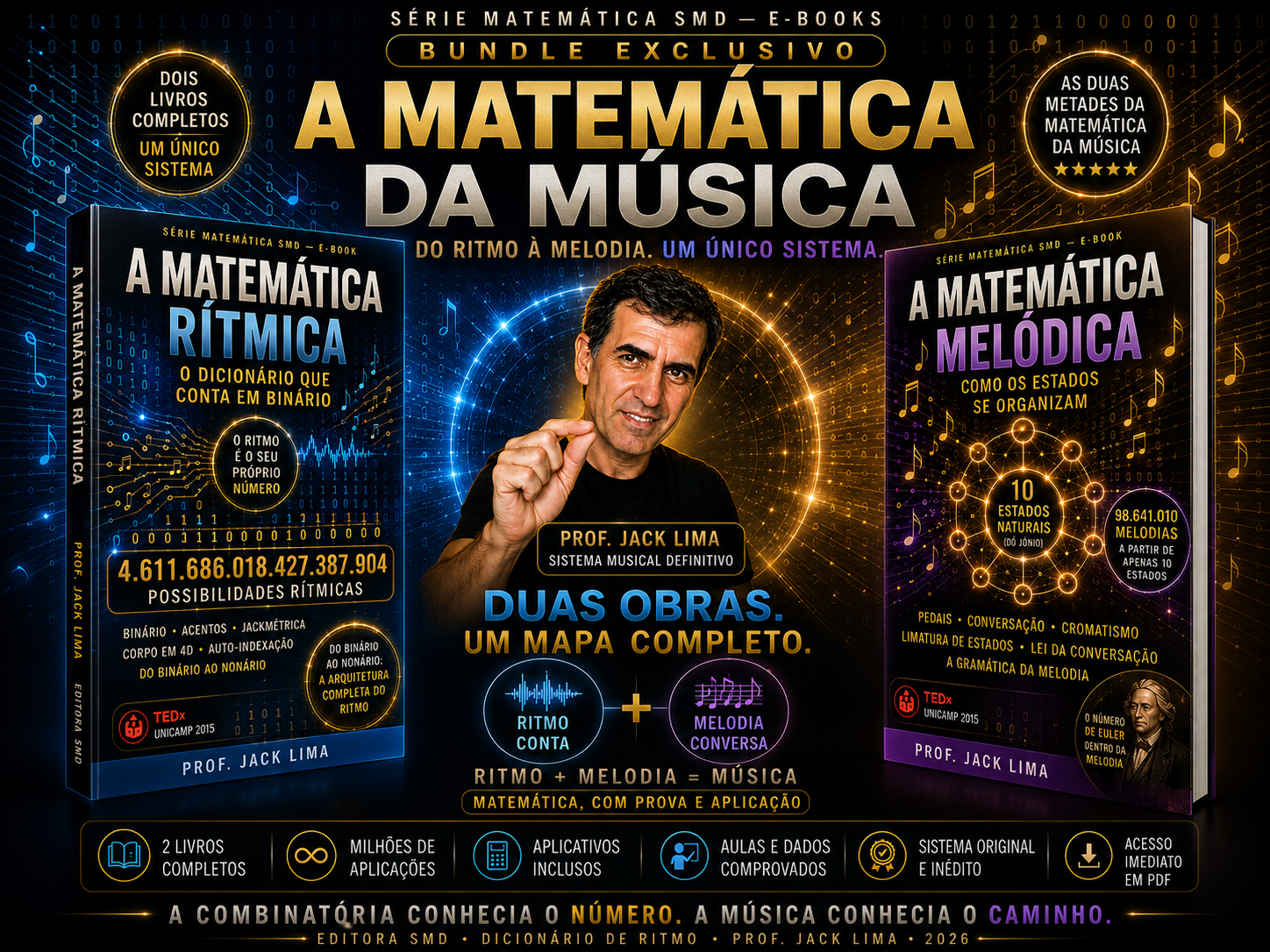 Série Matemática SMD — Os Dois Livros | E-book | A Matemática Rítmica + A Matemática Melódica · O Mapa Completo (Economize R$97)