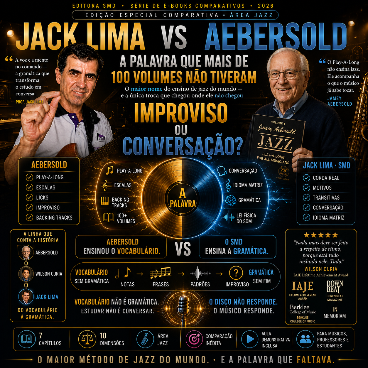 Edição Especial — Jack Lima vs Aebersold | E-book | A Palavra que Mais de 100 Volumes Não Tiveram